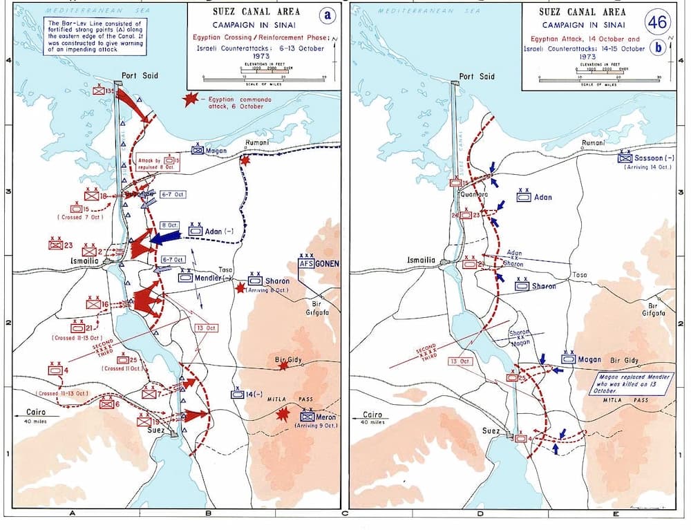 バトルの図（出典：wikipedia第四次中東戦争）