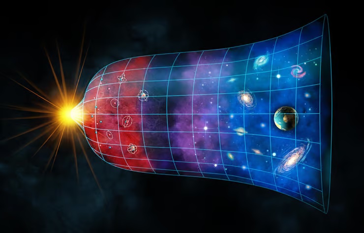 ビッグバン以降の宇宙膨張を示したイラスト